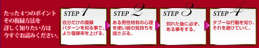 相談実績78,326人